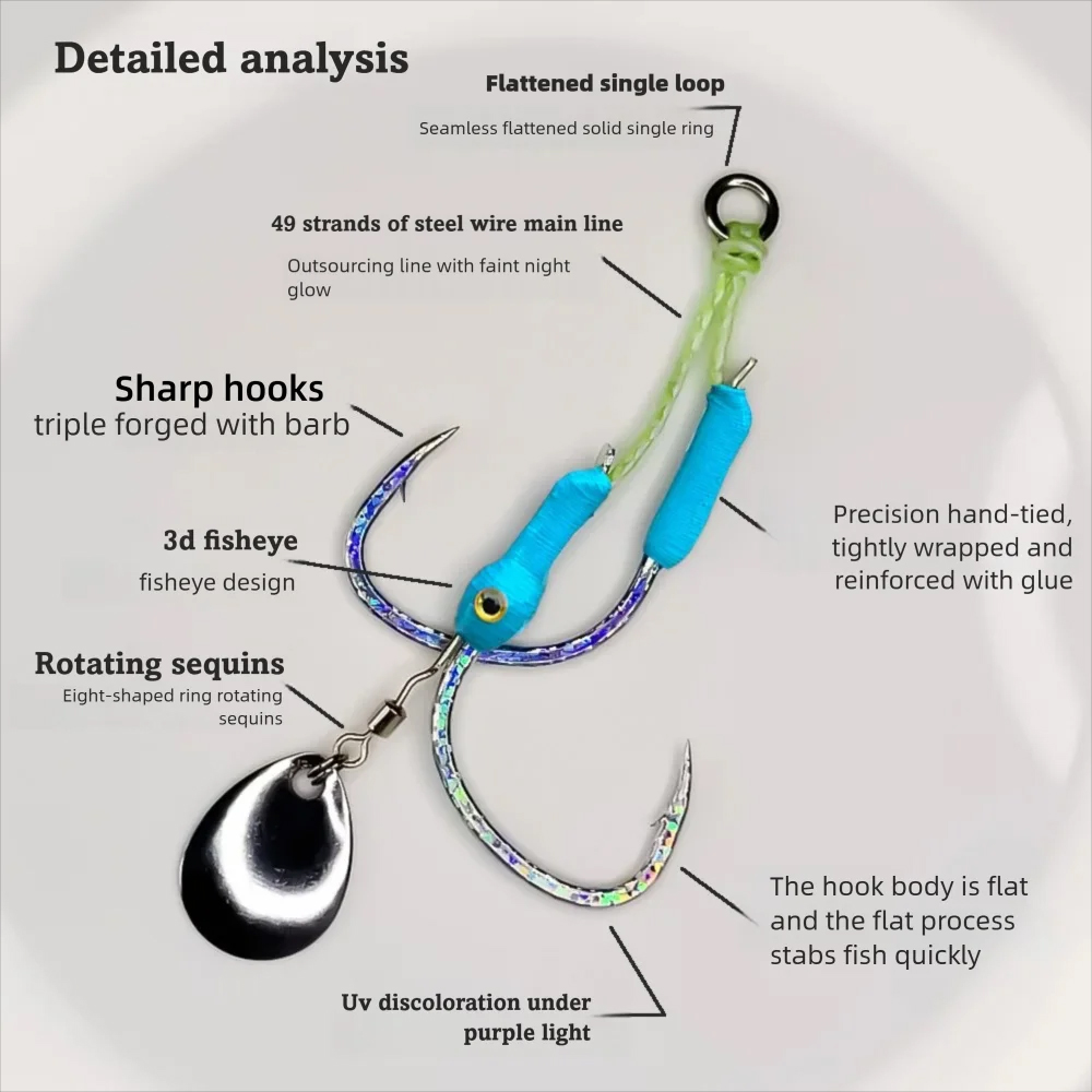 2 pares/saco jigging isca auxi - Jigger Double Sided avaliação e preço